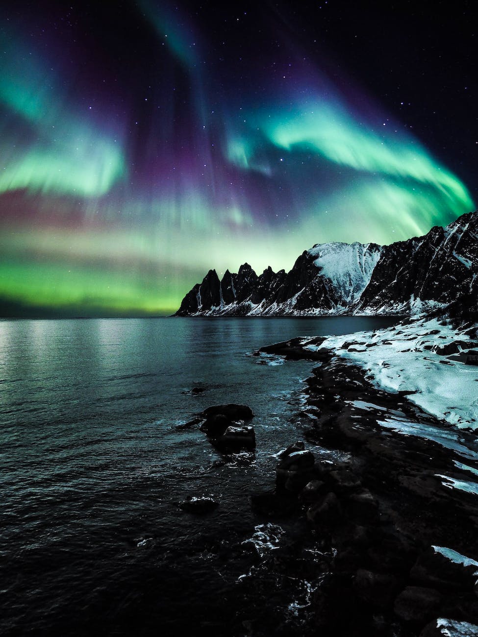 Why should you travel to Norway to see the Northern Lights?